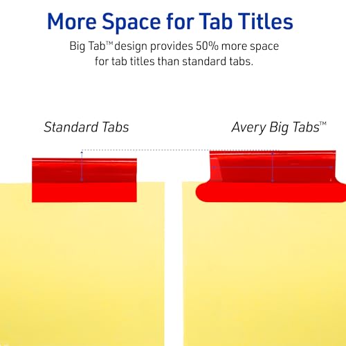 Avery Binder Dividers - 5-Tab Insertable Multicolor Big Kit